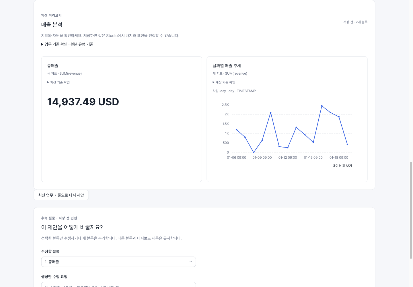 총매출 숫자와 날짜별 매출 시계열 미리보기
